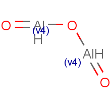 Aluminum Oxide